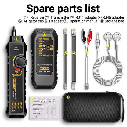 Accurate Electrical Breaker Locator