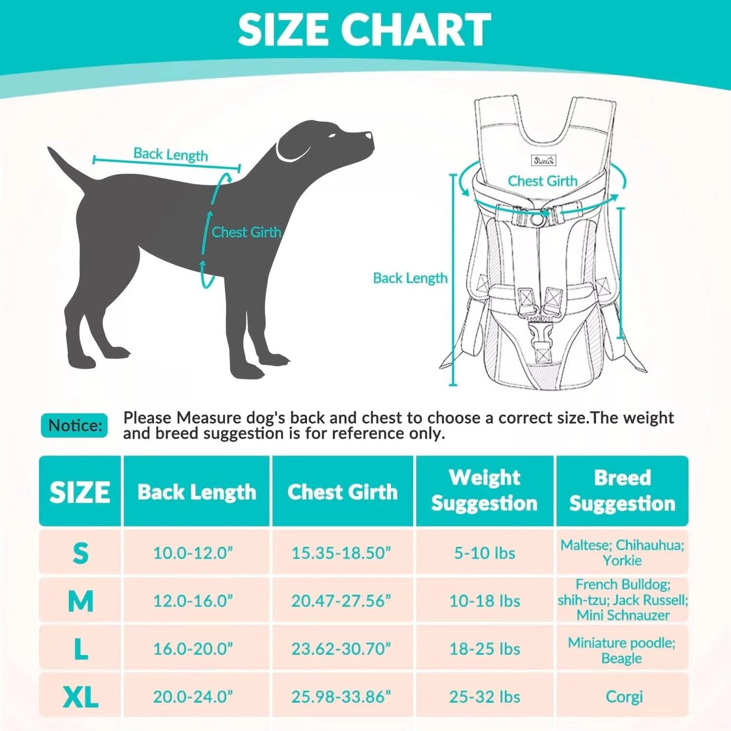 Pet Carrier Hiking Backpack