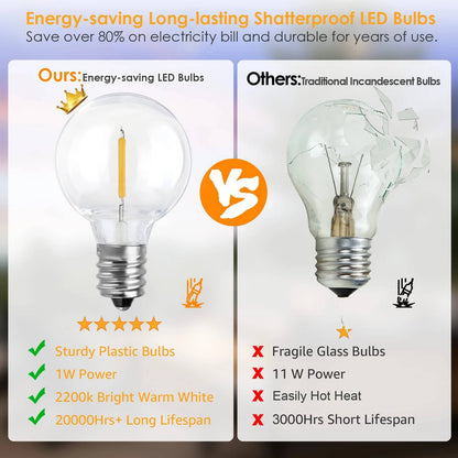 Bright Patio Solar String Lights
