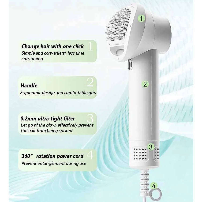 Fast Pet Fur Dryer