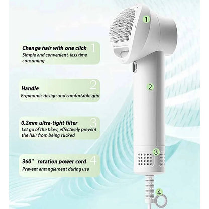 Fast Pet Fur Dryer