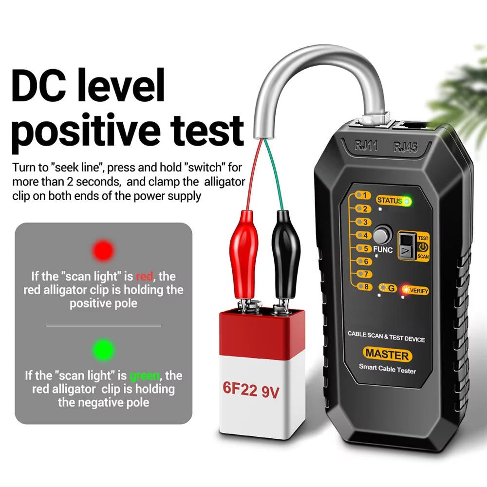 Accurate Electrical Breaker Locator