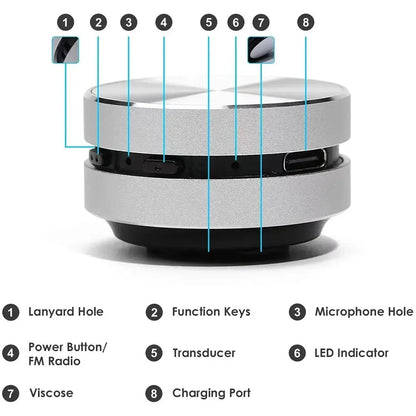 Wireless Open Ear Bluetooth Speaker