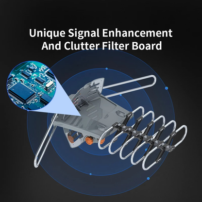 Strong Signal Outdoor HDTV Antenna with 360 Rotation