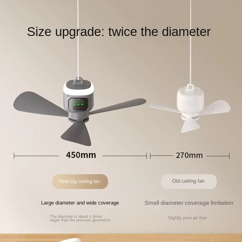Compact Battery Powered Ceiling Fan