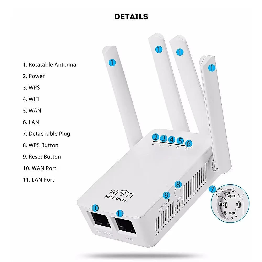 Wireless Internet Signal Booster