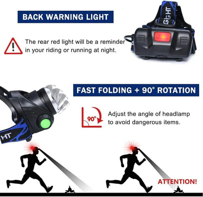 Bright Rechargeable LED Head Light