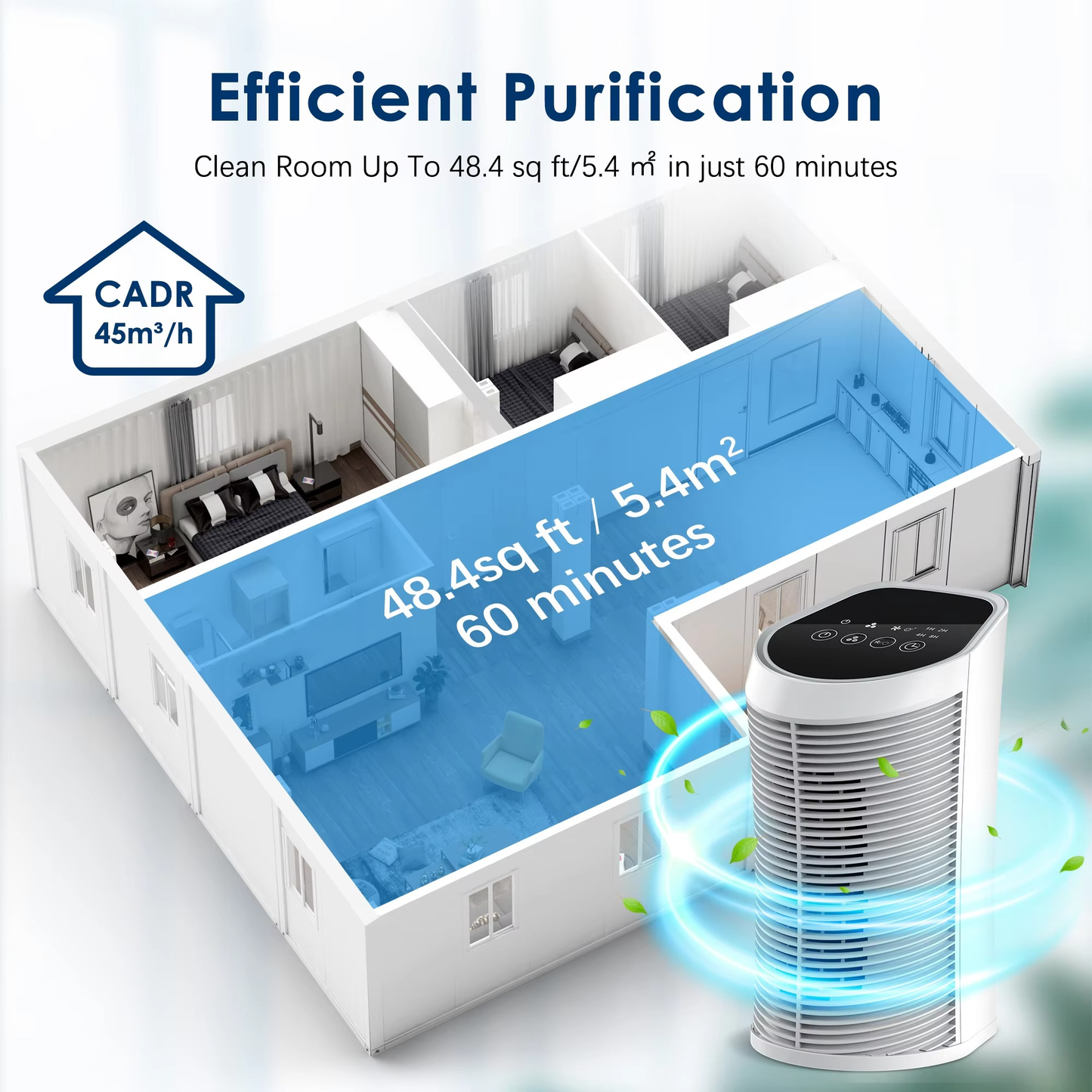 Compact Home Air Purifier HEPA Filter 200SqFt