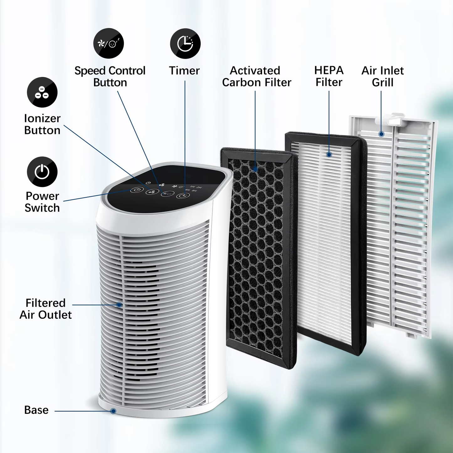 Compact Home Air Purifier HEPA Filter 200SqFt
