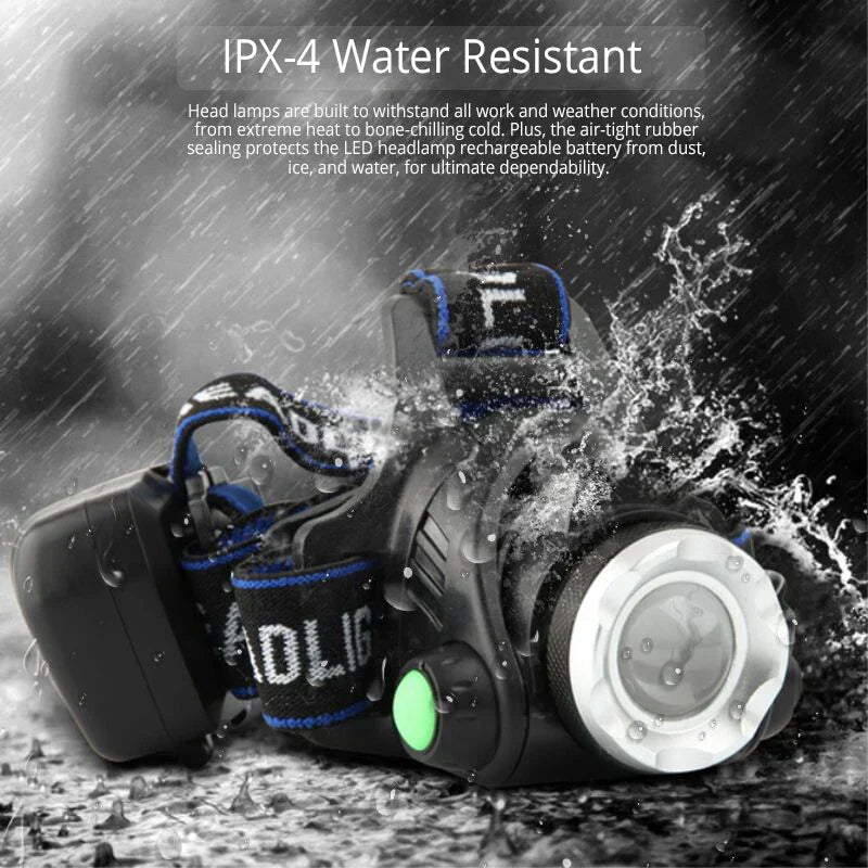 Bright Rechargeable LED Head Light
