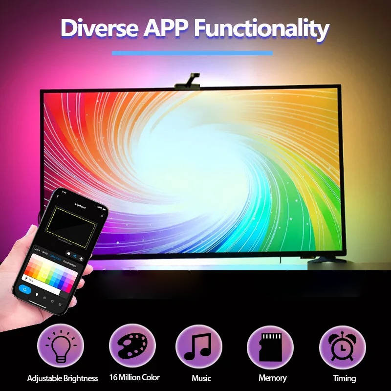 Bright TV Ambient LED Light Strip
