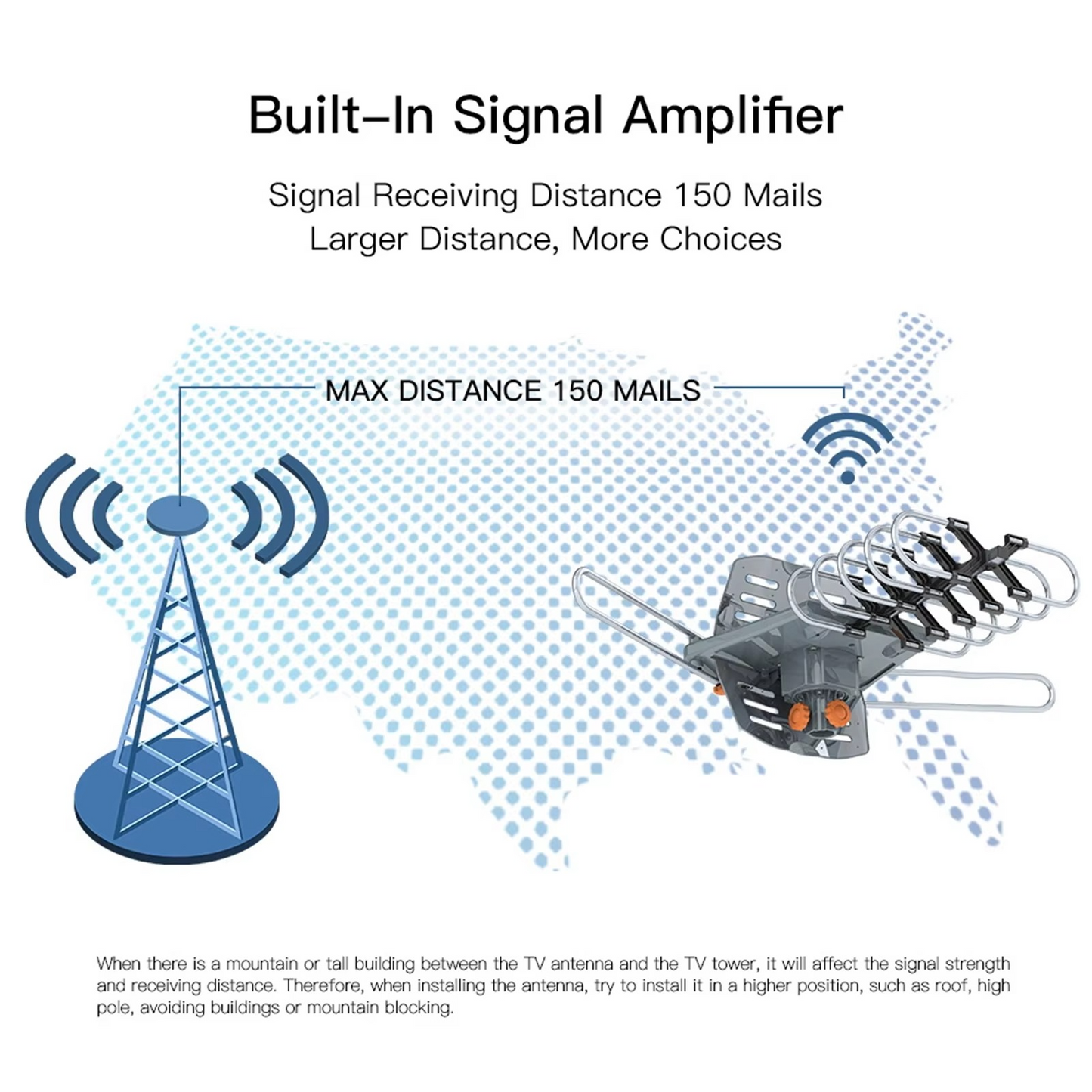 Strong Signal Outdoor HDTV Antenna with 360 Rotation