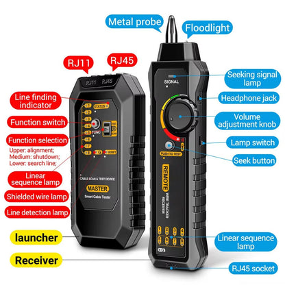 Accurate Electrical Breaker Locator