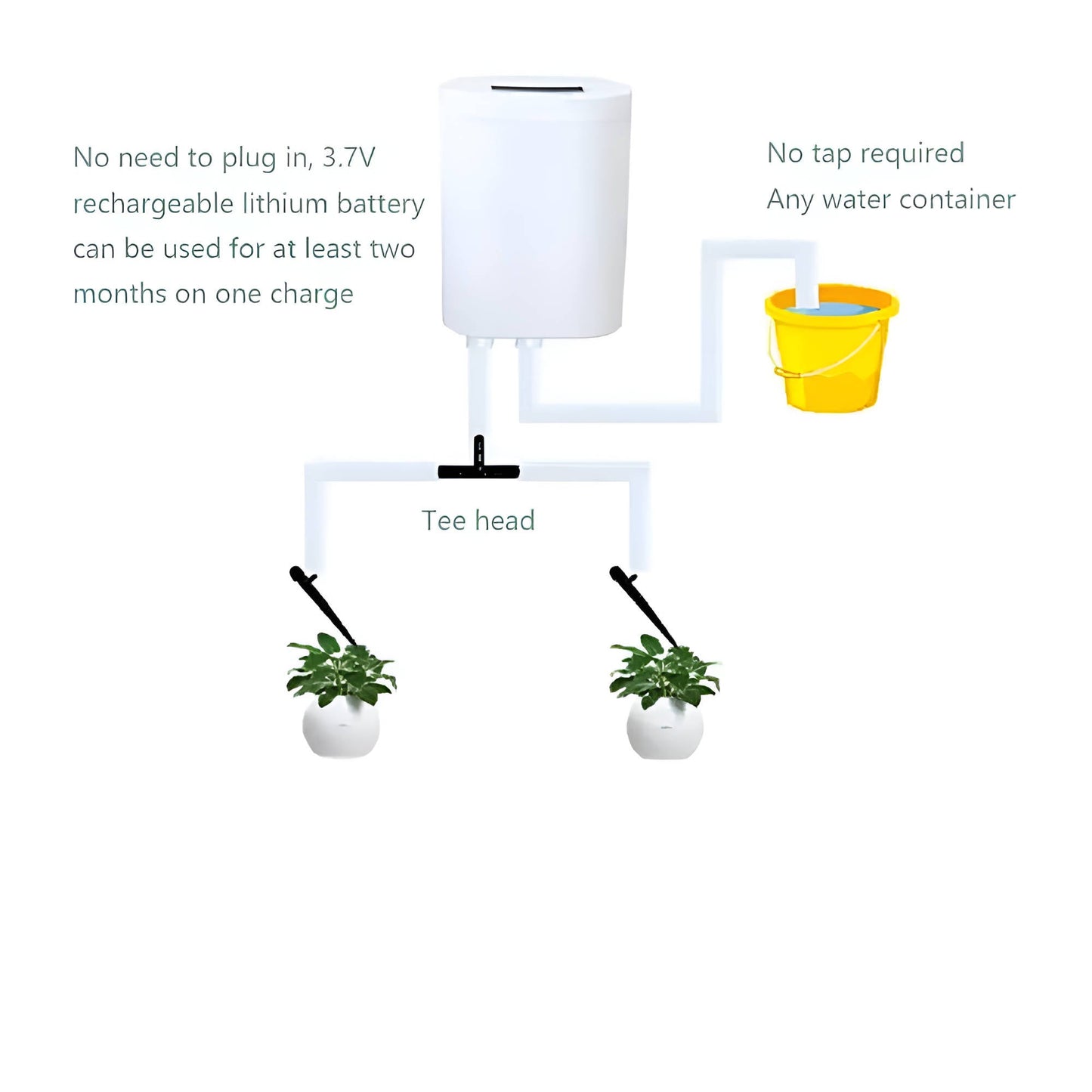 Smart Garden Water Timer Controller