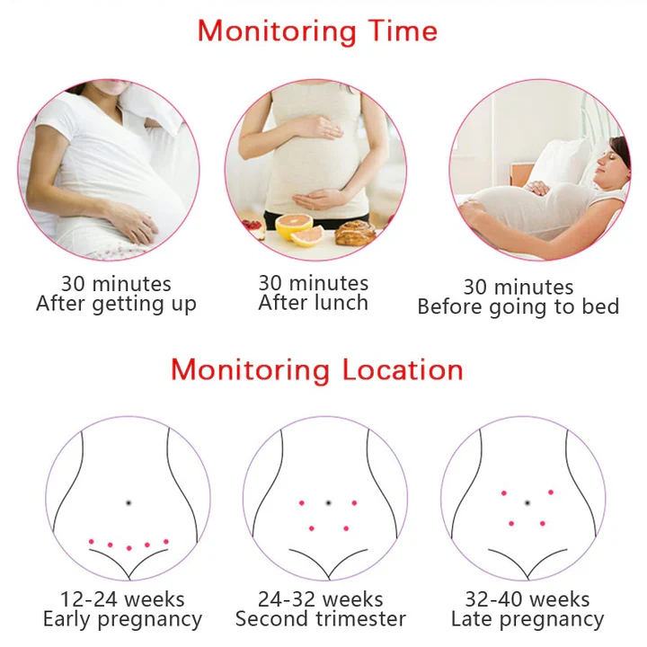 Portable Baby Heart Rate Fetal Doppler Monitor