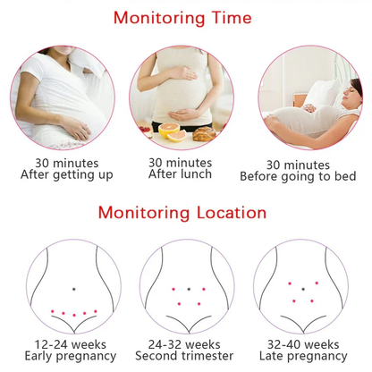 Baby Heartbeat Detector at Home Fetal Monitor