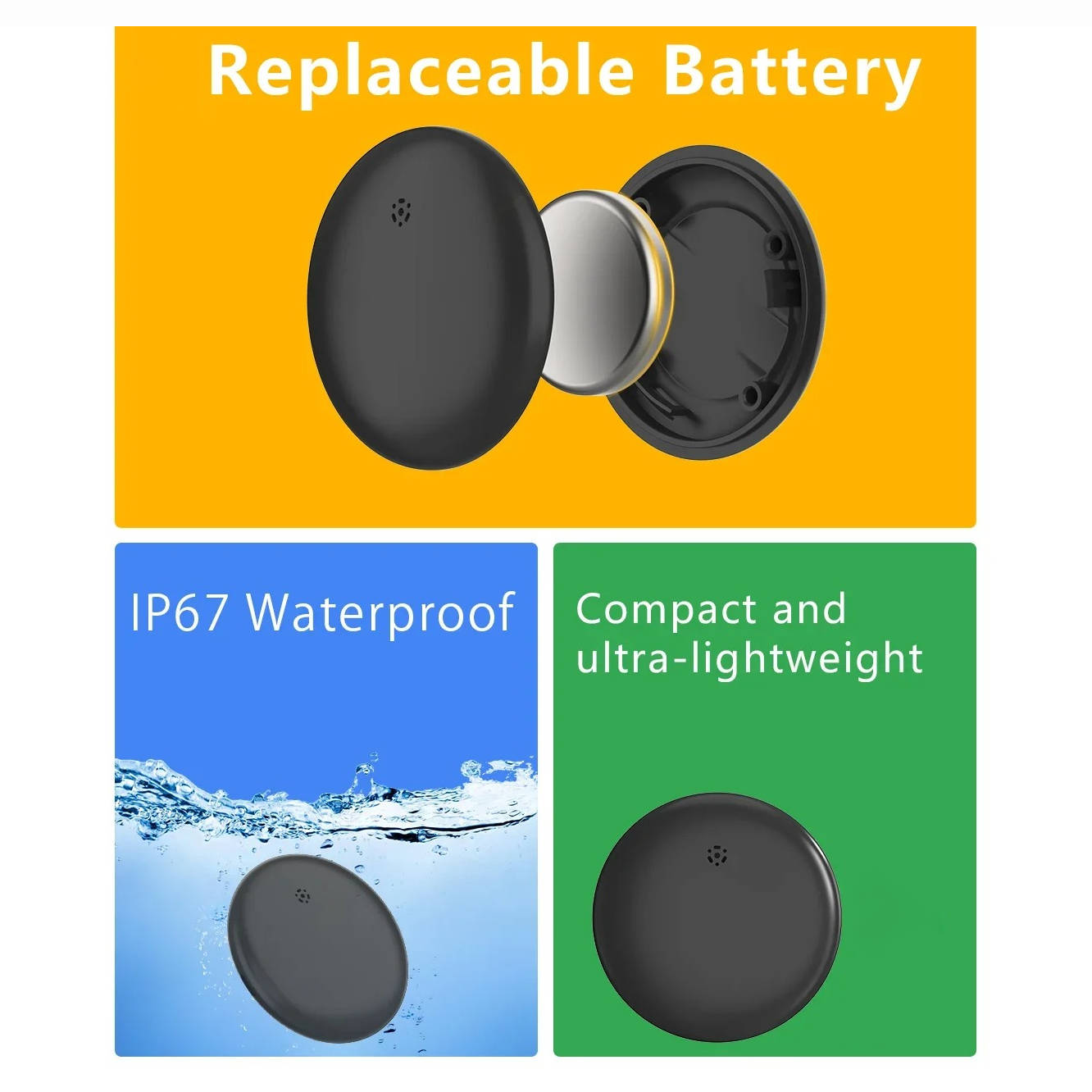 Compact GPS Tracking Device for Vehicles, Pets & Valuables