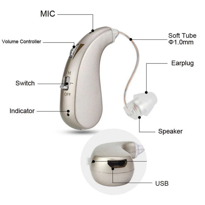 Wireless Rechargeable Bluetooth Hearing Amplifier Headphones