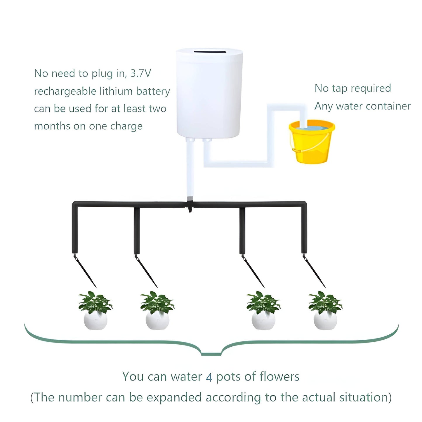 Smart Garden Water Timer Controller