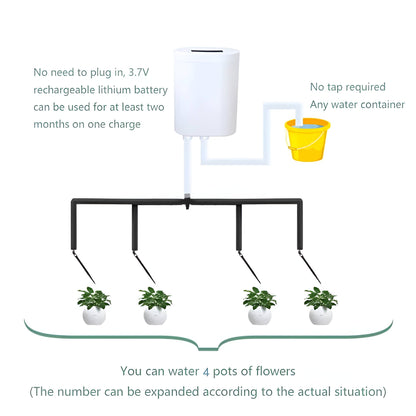 Smart Garden Water Timer Controller