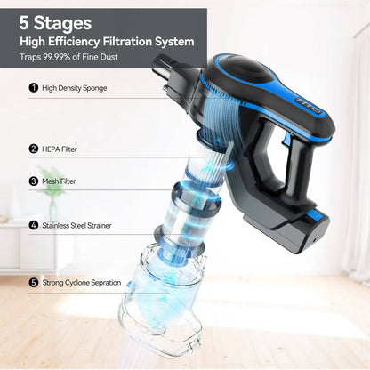 Wireless Rechargeable Home Vacuum Cleaner