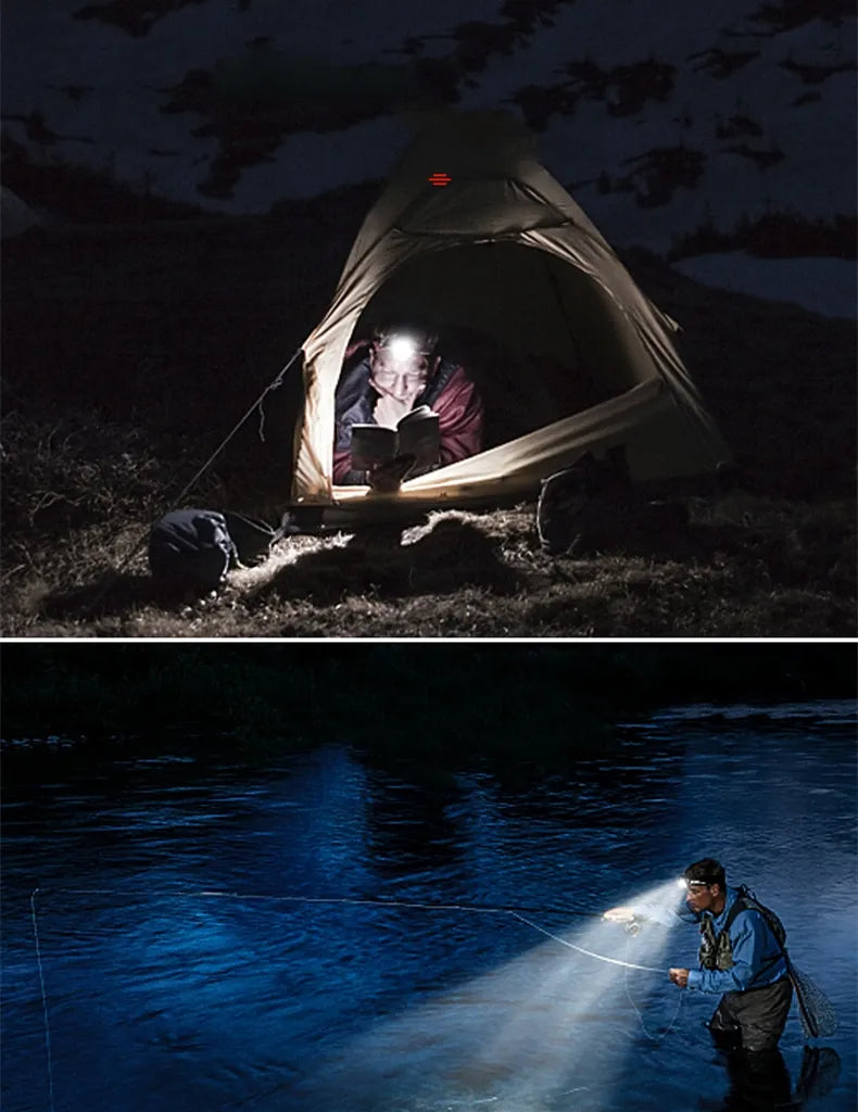 Bright Rechargeable LED Head Light