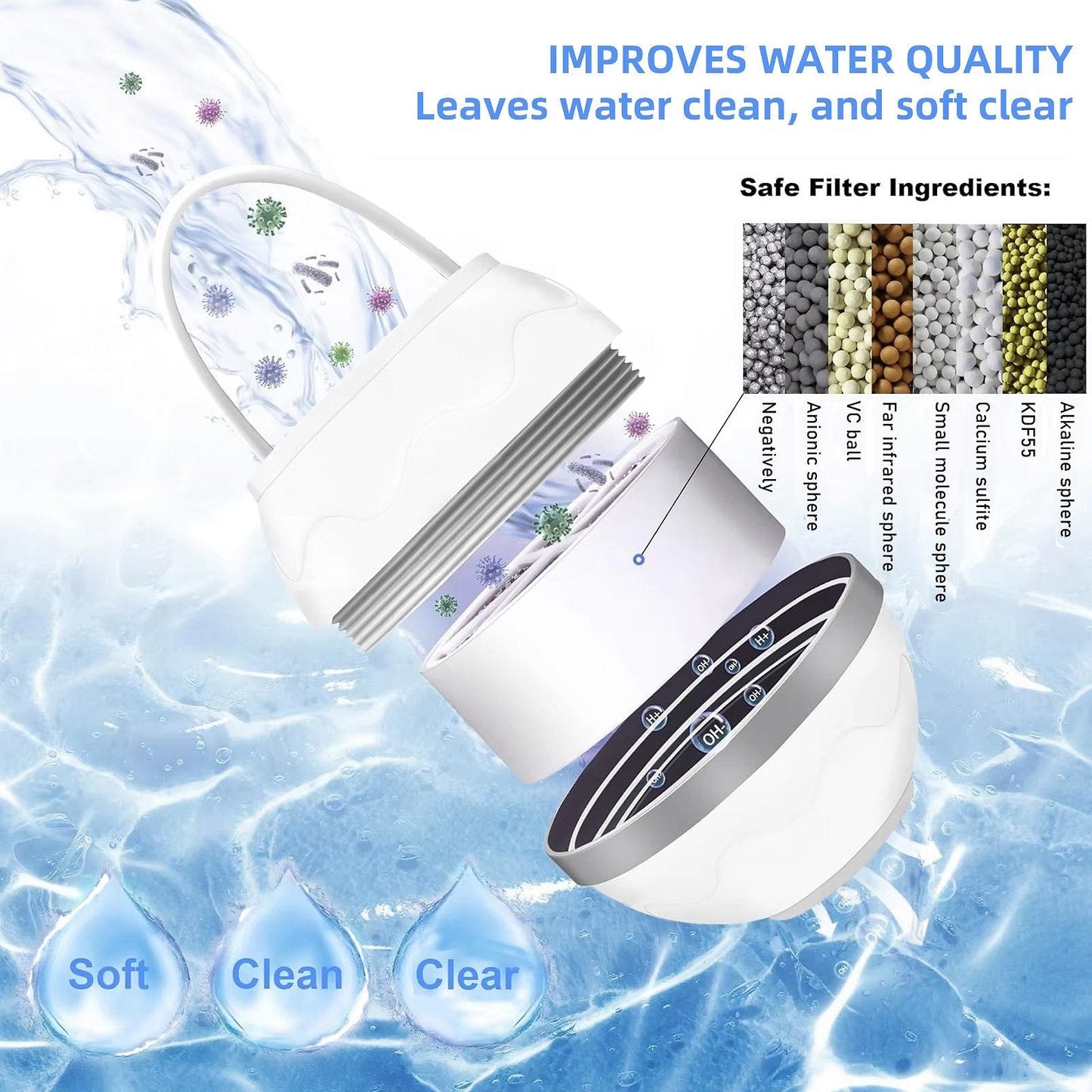 Tub Water Purifying Shower Filter