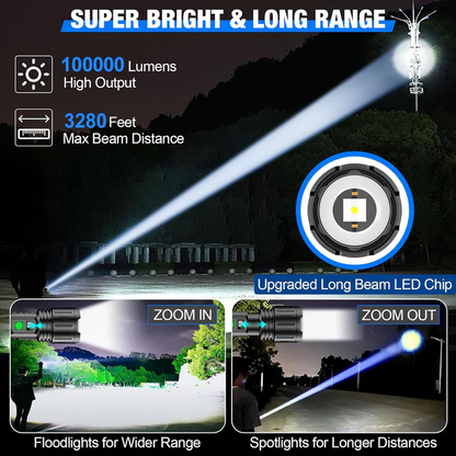 Bright Rechargeable LED Flashlight with Adjustable Zoom