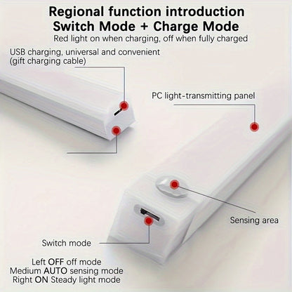 Bright LED Motion Activated Closet Light Strip
