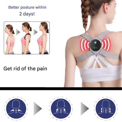 EMS Posture Corrector - PosturePro-Nora Luxe