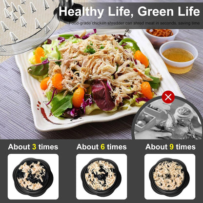 Ergonomic Chicken Shredder Tool - ErgoShredder-Black-Nora Luxe