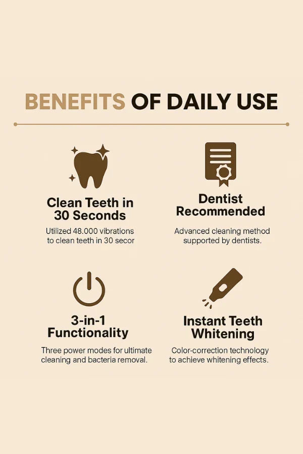 Advanced Electric Toothbrush with Soft Bristles