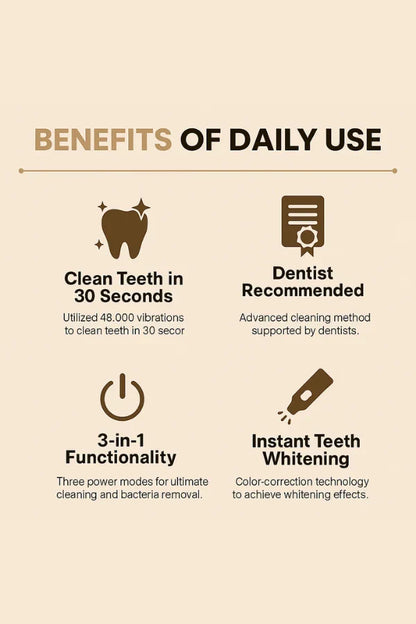 Advanced Electric Toothbrush with Soft Bristles