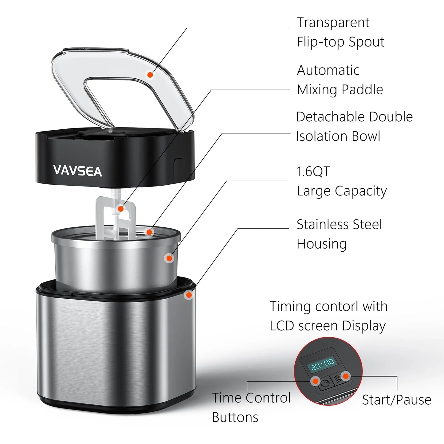 Automatic Homemade Ice Cream Machine