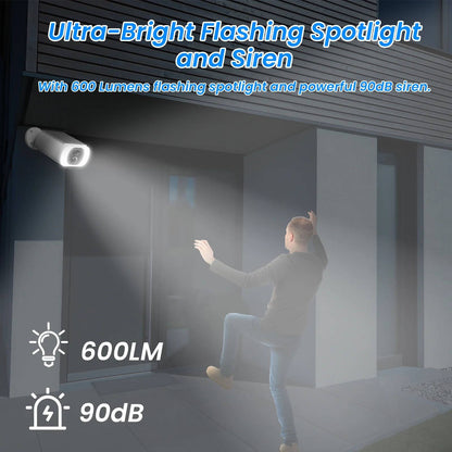 Weatherproof WiFi Outdoor Surveillance Cameras
