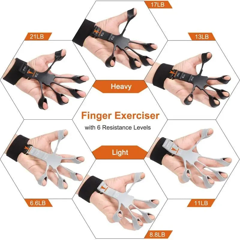 Finger and Hand Strengthener - GripMaster-Black-Nora Luxe