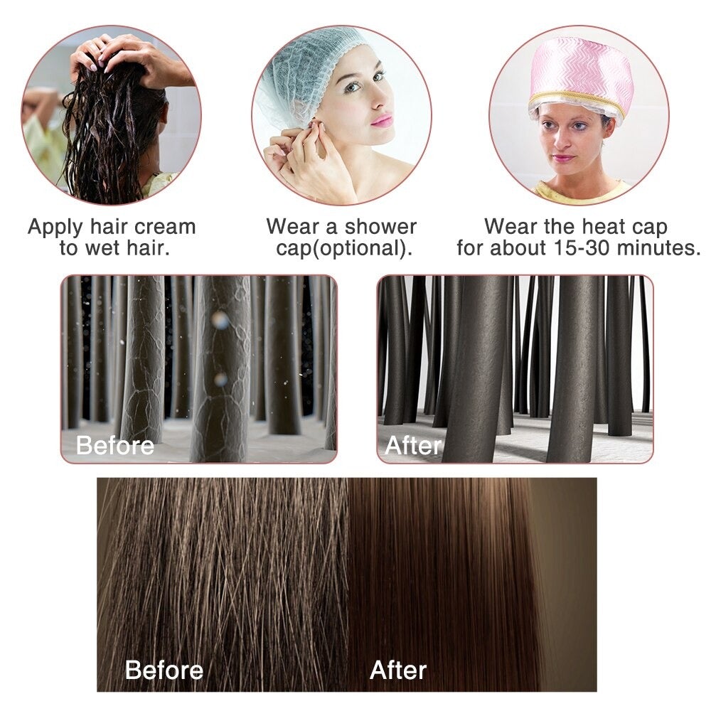 Hot Steam Hair Treatment Cap