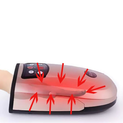 Warm Air Compression Hand Massager for Pain Relief