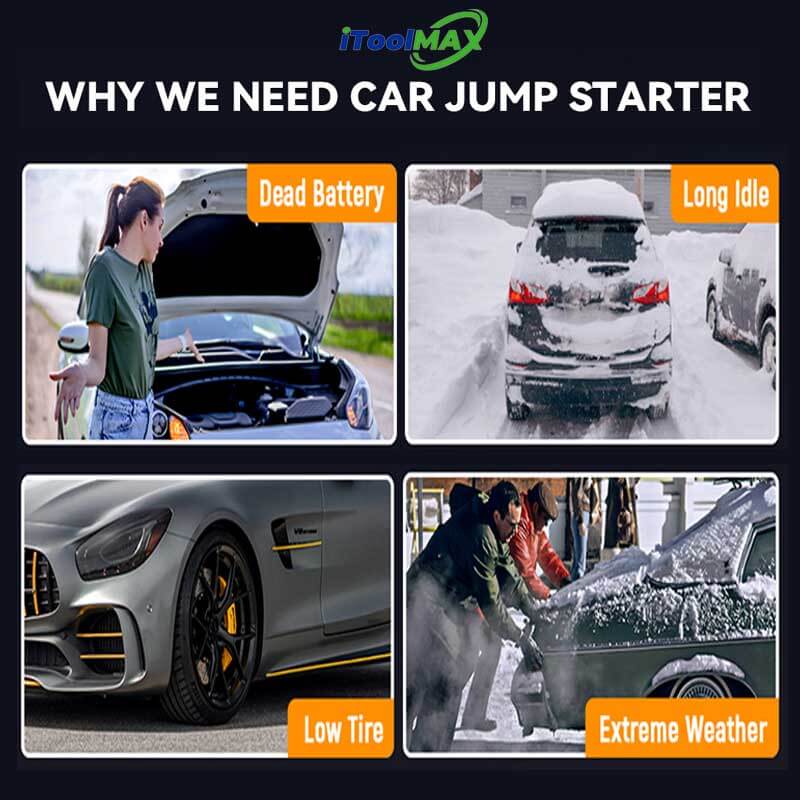Compact 4-in-1 Car Jump Starter with Air Compressor