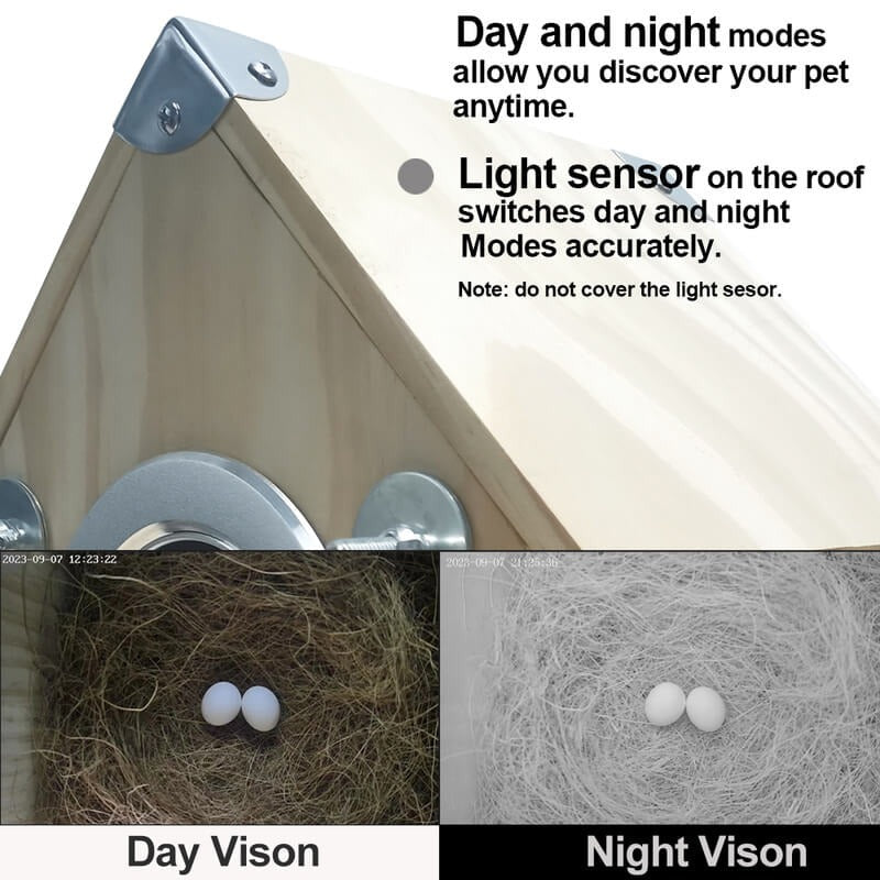 Wireless Outdoor Birdhouse Camera Kit with Live Feed