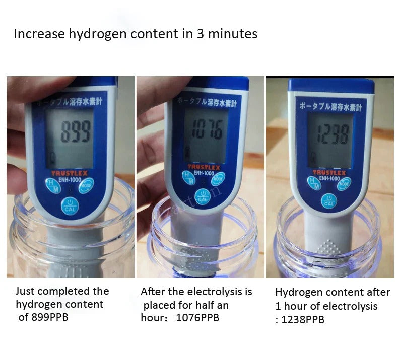 Alkaline Filtered Water Bottle