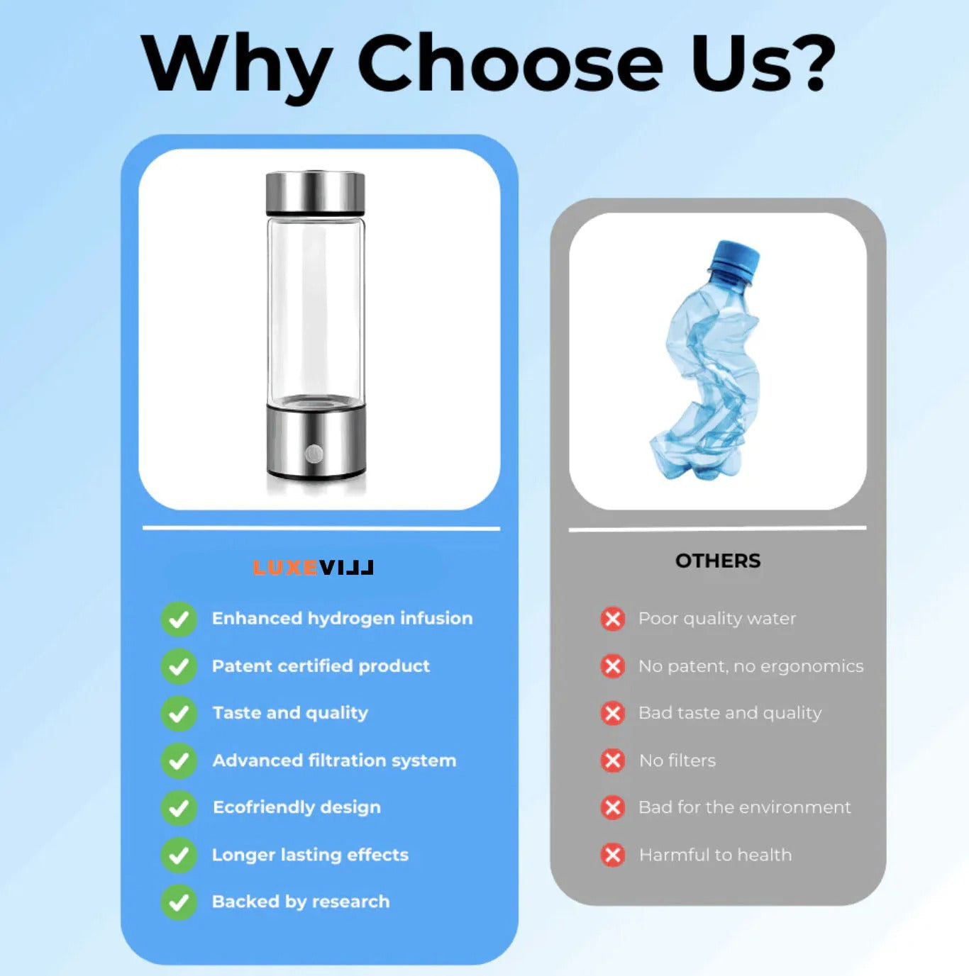 Alkaline Filtered Water Bottle