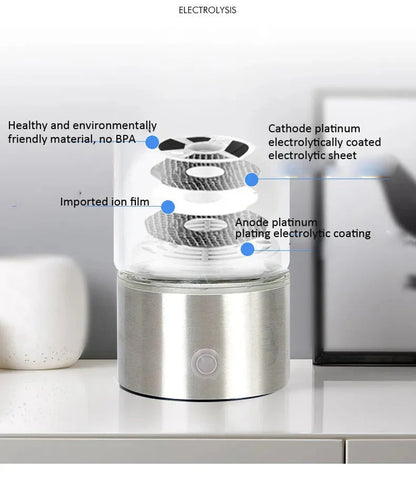 Alkaline Filtered Water Bottle
