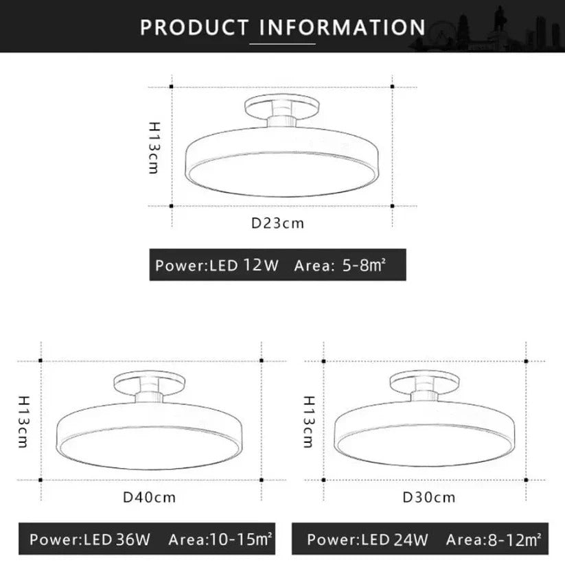 Bright Overhead LED Lamp