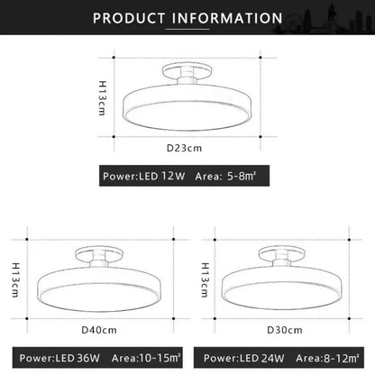 Bright Overhead LED Lamp