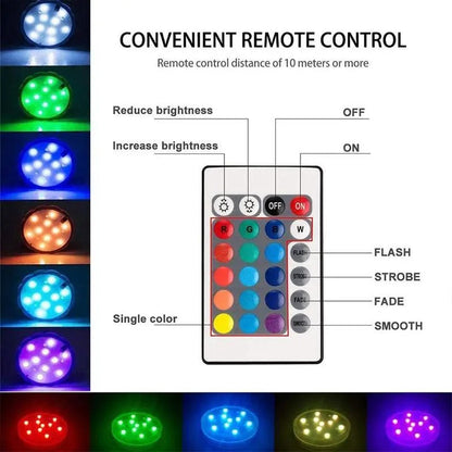 Waterproof Underwater LED Lights