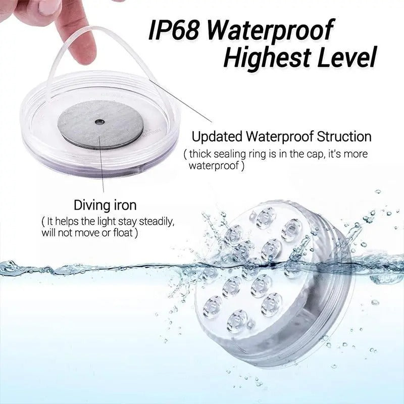 Waterproof Underwater LED Lights