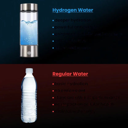 Alkaline Filtered Drinking Bottle