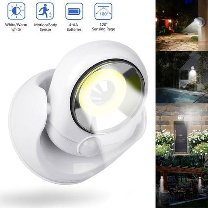 Automatic Sensor LED Night Light