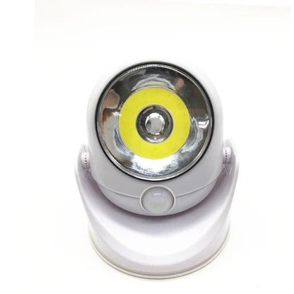 Automatic Sensor LED Night Light